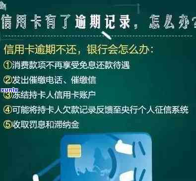 平安银行金卡通逾期-平安银行金通卡逾期了,说可以减免5000多的费用