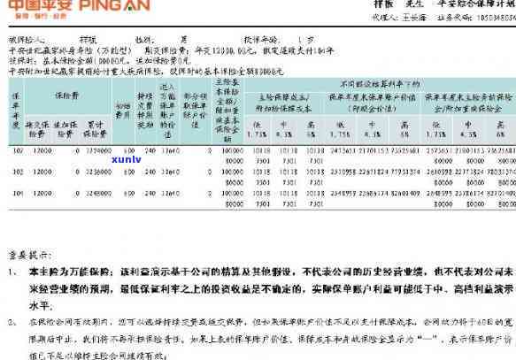 平安福逾期了还能退保，平安福保险逾期后，是不是还能申请退保？