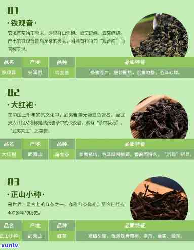 十大糯香茶排行榜最新，探秘茶界珍品：最新十大糯香茶排行榜揭晓！