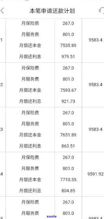 平安逾期了：协商、分期还款的可能性及流程