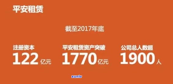 平安租赁逾期20天-平安租赁逾期20天会怎样