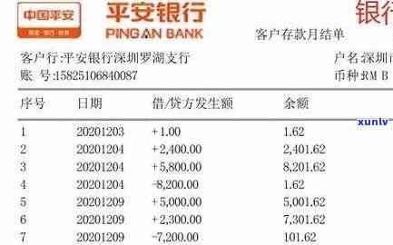 平安银行还款对公账户查询及操作指南