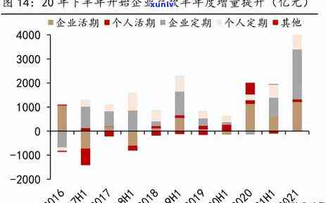 平安贷款结清对公账号，保证财务安全：怎样通过平安贷款结清对公账号？