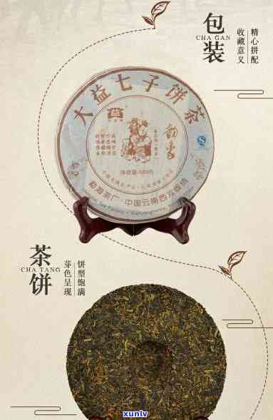 2007年大益韵象熟茶价格，回顾2007年：大益韵象熟茶的市场价格是多少？