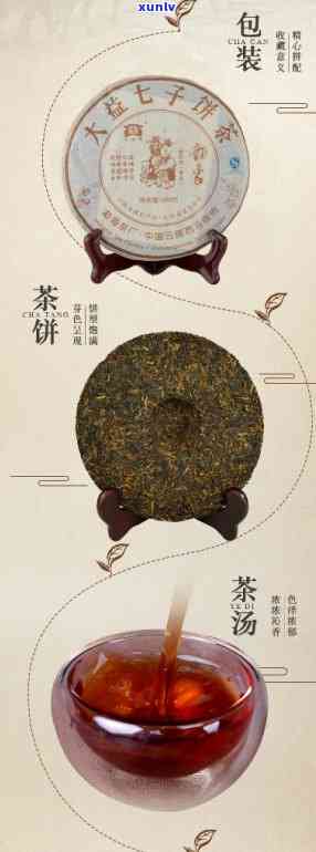 2007年大益韵象熟茶价格，回顾2007年：大益韵象熟茶的市场价格是多少？