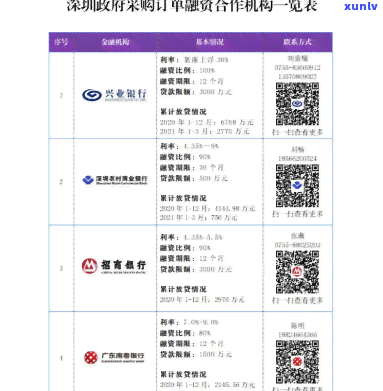 信用卡逾期了收到信件-信用卡逾期了收到信件怎么处理