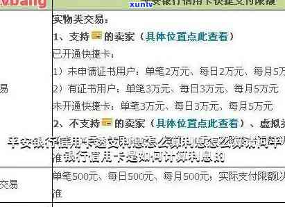 鸡油黄翡翠雕什么好看，收藏价值、手串价格、原石打灯效果。