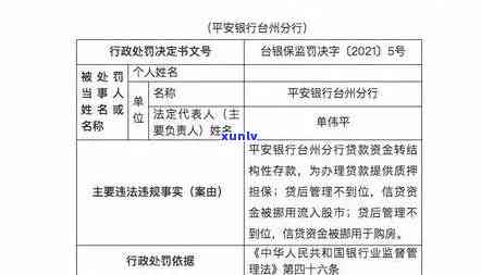 平安贷款逾期会冻结名下所有银行卡吗？逾期金额达到多少会被立案？