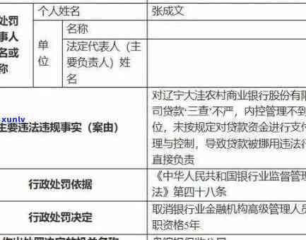 农商银行的贷款逾期多少天,可以起诉，农商银行贷款逾期多久会被起诉？