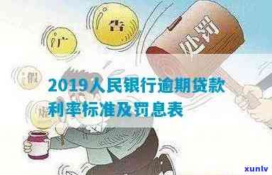 人民银行逾期贷款：利率多少？怎样计算？