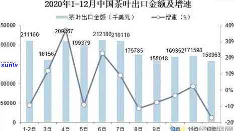 昔归茶2021年价格：最新行情与趋势分析