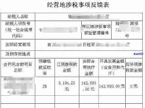 深圳外经证核销需要哪些资料，全面解析：深圳外经证核销所需材料清单