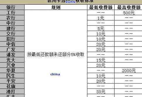 随形玛瑙手链图片大全：欣赏、价格与老珠随形手串图片