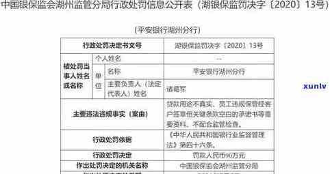 招商信用卡最多逾期几天-招商信用卡最多逾期几天可以还更低还款