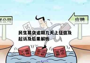 民生网乐贷逾期一天的结果是什么？需遵守哪些规定？