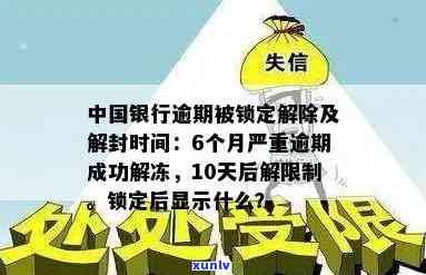 中国银行逾期6个月-中国银行逾期6个月严重逾期解冻成功的