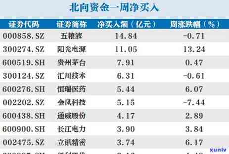 平安逾期多久会停用-平安逾期多久会停用信用卡