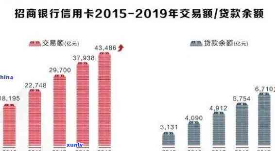 现在中国逾期的人数有多少，揭秘中国当前的逾期人数数量