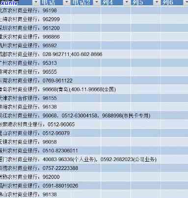 深圳农商行    银行  号码查询