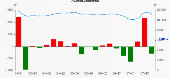 实时跟踪东方翡翠股票行情：最新走势及深入分析