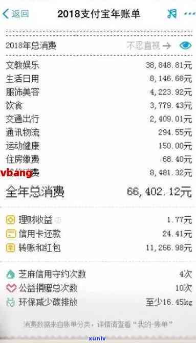 光大银行信用卡逾期处理指南：协商政策、利息计算、起诉应对、分期还款办法