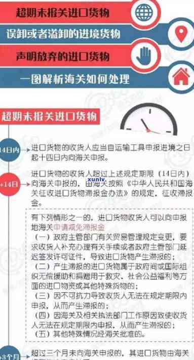 深圳海关逾期收汇时间规定及限制