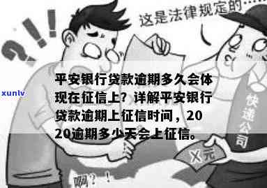 信用卡逾期还款违约金计算 *** 与罚息相关探讨