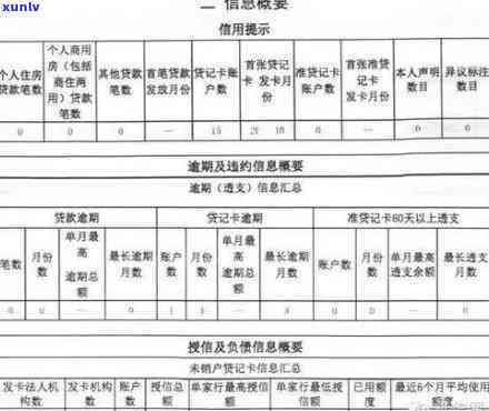 民生逾期一次上有作用吗？熟悉其结果及解决  