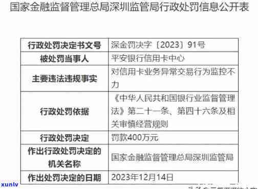 平安银行的说不还钱三天后带警察来拘留，平安银行：逾期未还款，或将面临三天拘留风险