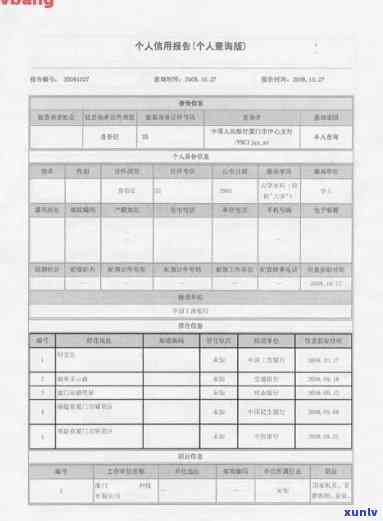 平安银行逾期人员表格图片全集高清版