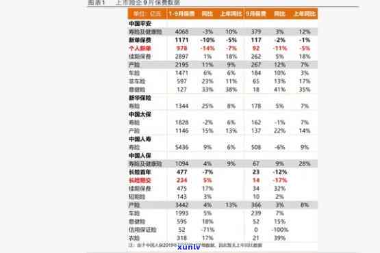 蒸青绿茶价格表大全：最新行情、图片一览