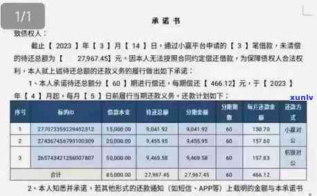 平安贷款逾期几天上，逾期还款要留意：平安贷款几天会上报至个人记录？