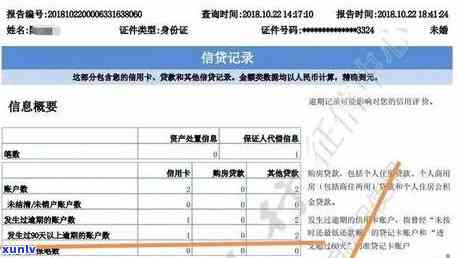 平安信用贷款逾期多久会作用，平安信用贷款：逾期多久会损害你的个人记录？