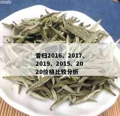 昔归茶价格2020，2020昔归茶市场价格分析与趋势预测