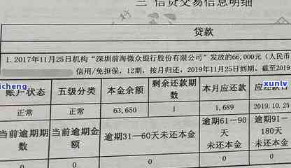 平安贷款逾期多久会上？作用信用记录与黑名单的时间解析