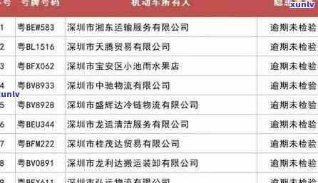 深圳逾期申报怎么办，深圳逾期申报解决方案：怎样解决和避免罚款？