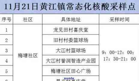 东莞黄江翡翠山人口数量及户数统计