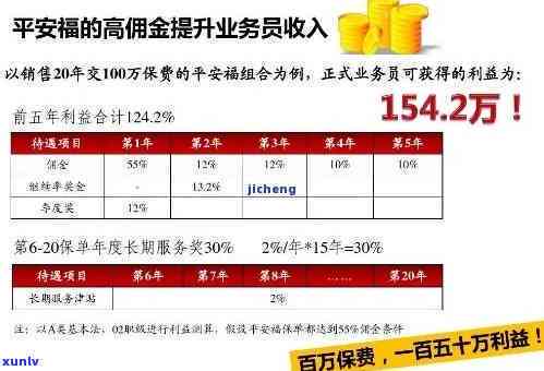 平安逾期材料转当地-中国平安逾期资料去户地是真的假的