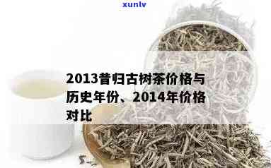 2013年的昔归茶-2013年昔归茶价格