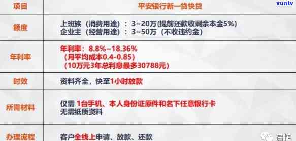 平安银行逾期政策全解析：内容、含义及规定