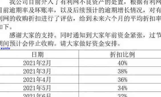 平安逾期多久会全额还款？逾期多少金额会被立案？银行起诉后没钱还怎么办？