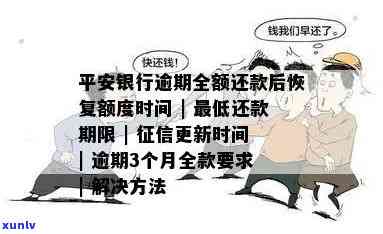 信用卡逾期一年多后的心路历程：我该如何解决这个问题？