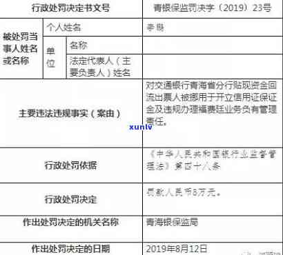 深圳逾期解决结果严重：罚款、扣分、吊销驾照等可能降临