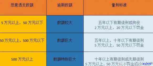 中国平安逾期资料去户地是不是真实？逾期  及报公安是不是准确？