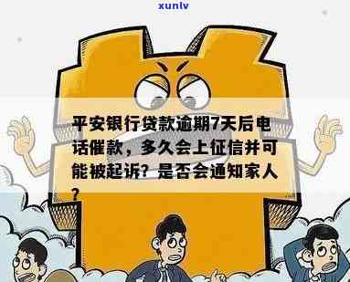 平安银行贷款逾期几天被打联系人怎样投诉？逾期两天被  催怎么办，逾期多久会通知家人？