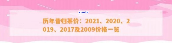 2019-2021昔归茶价格对比：一斤多少钱？