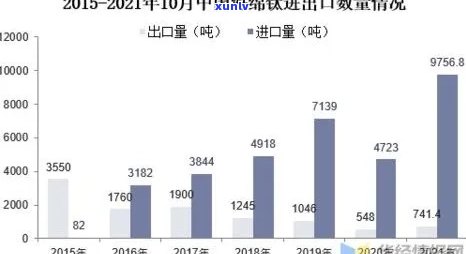 黄底冰糖翡翠手镯-冰糖黄翡翠的价格