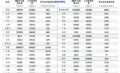 昔归茶价格：2009年多少钱一斤？最新行情解析