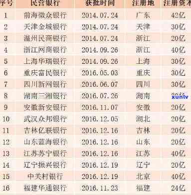 深圳小银贷是不是合法？探究其在法律上的地位