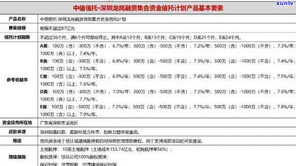 平安逾期1天是不是会上传至？真实情况并非会被起诉